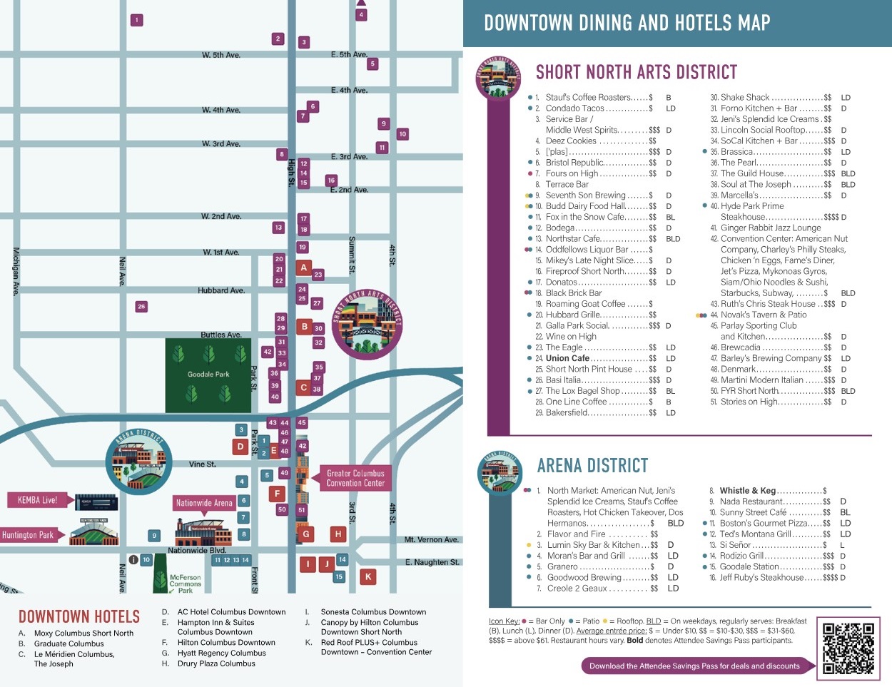 Hotel and Dining Map for the City of Columbus